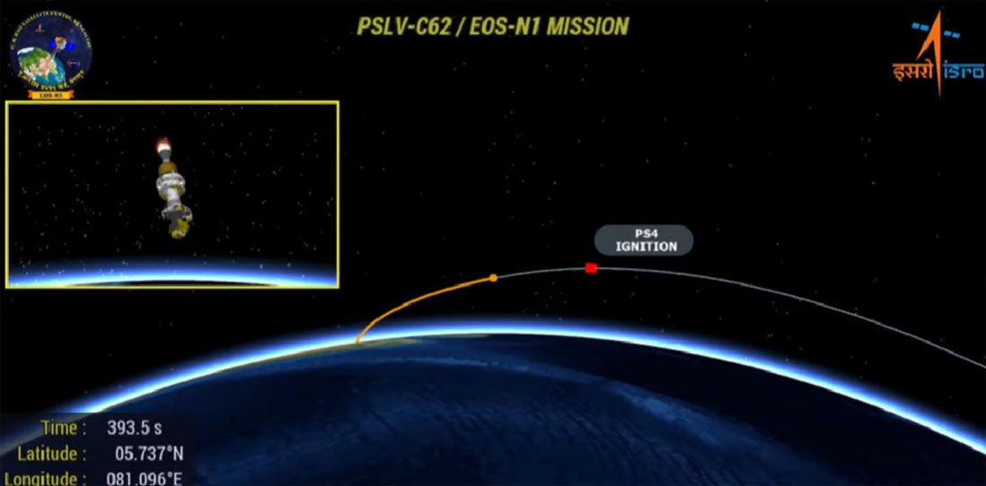 भारत को PSLV-C62 Mission ने दे दिया बड़ा झटका